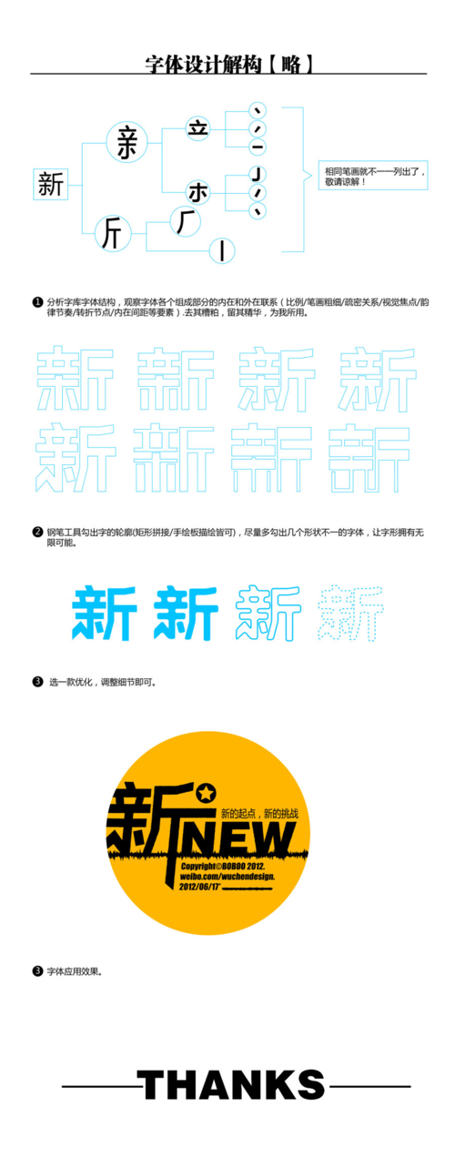 平面设计案例分析 从创意到落地的视觉传达实践
